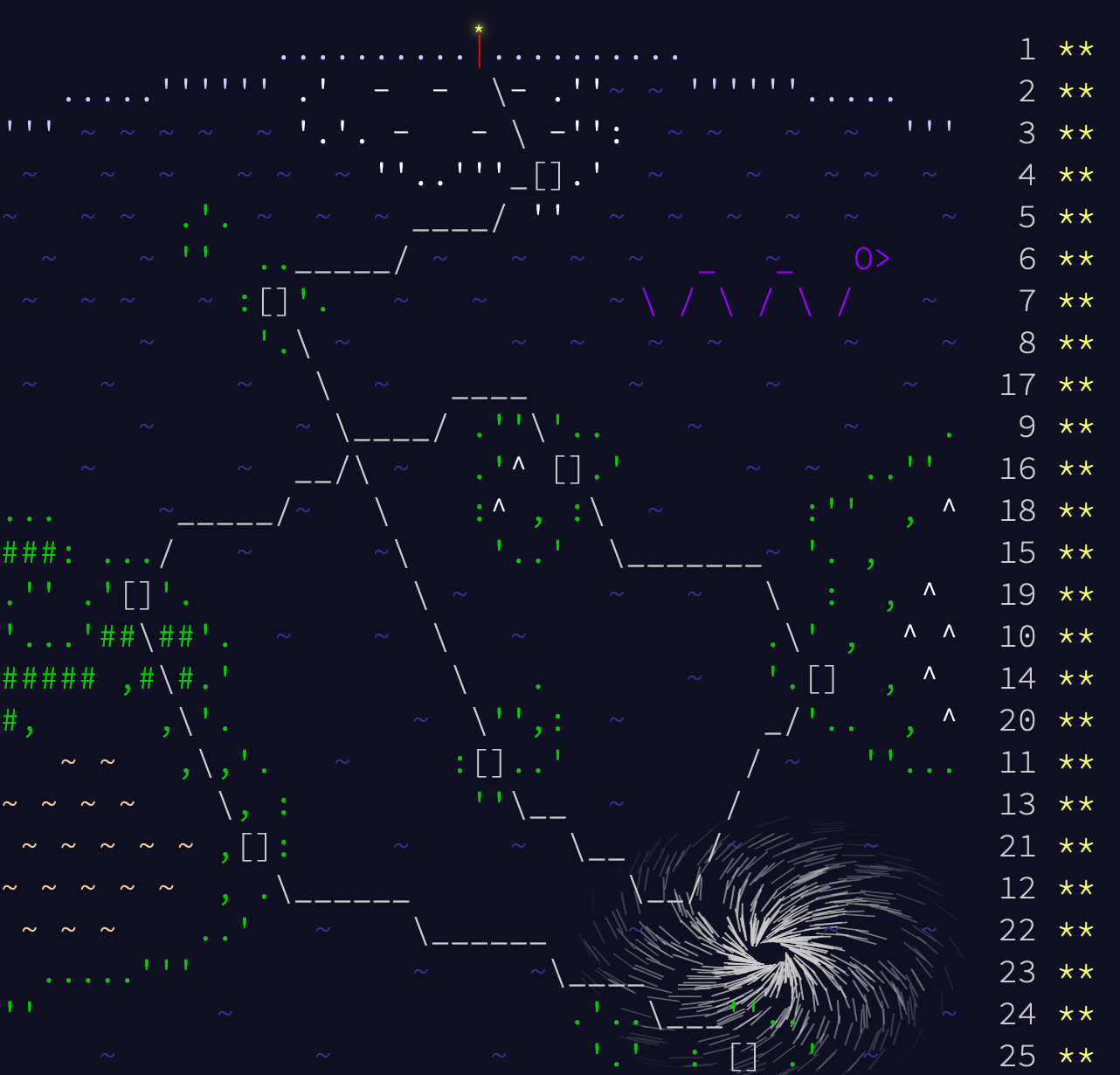 Advent of Code