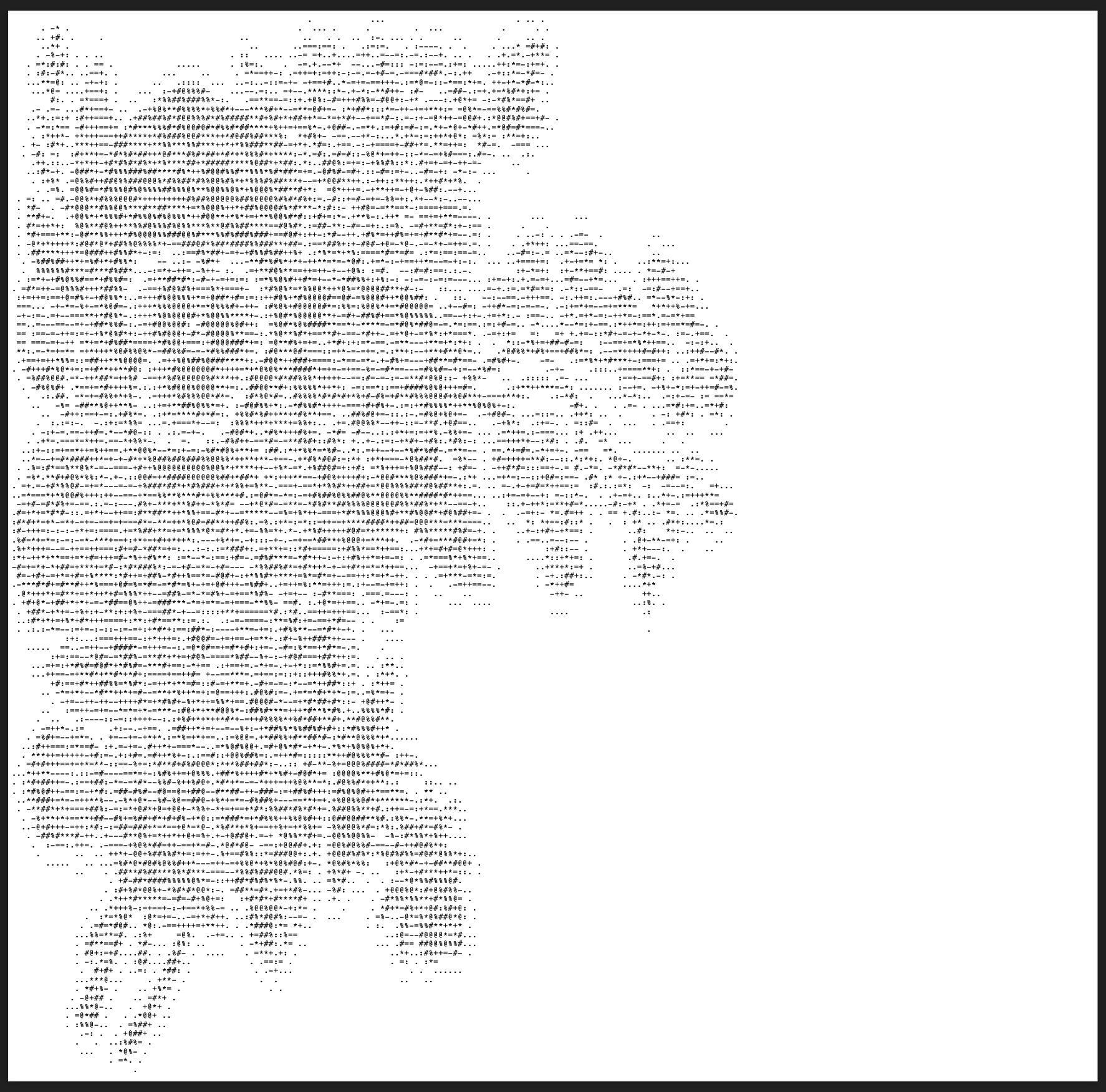 Image to ASCII