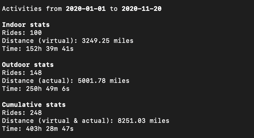 Strava Data